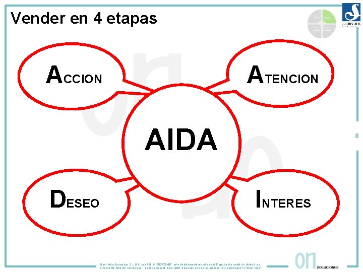 Vender en 4 etapas ACCION ATENCION AIDA DESEO 8 INTERES Oriol Niño Asociados S.