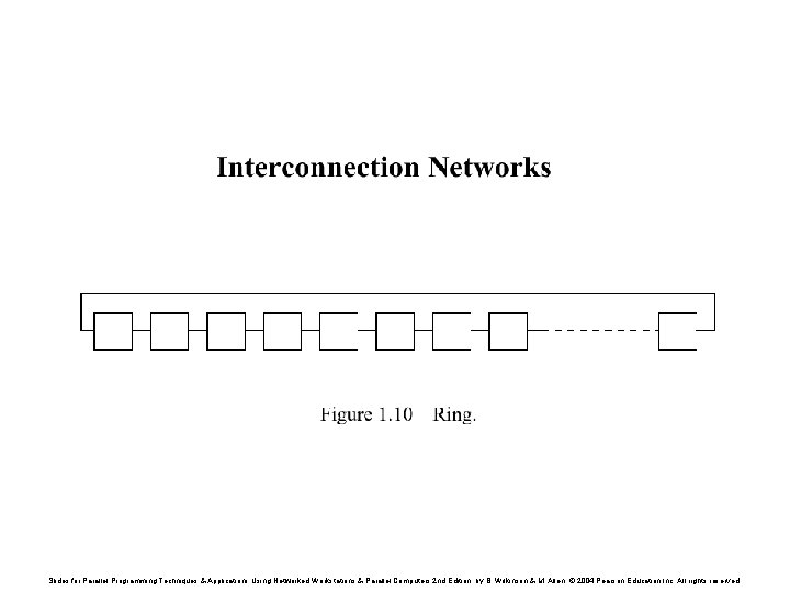 Slides for Parallel Programming Techniques & Applications Using Networked Workstations & Parallel Computers 2 Slides for Parallel Programming Techniques & Applications Using Networked Workstations & Parallel Computers 2