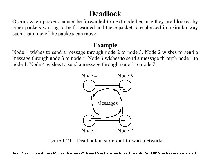 Slides for Parallel Programming Techniques & Applications Using Networked Workstations & Parallel Computers 2 Slides for Parallel Programming Techniques & Applications Using Networked Workstations & Parallel Computers 2
