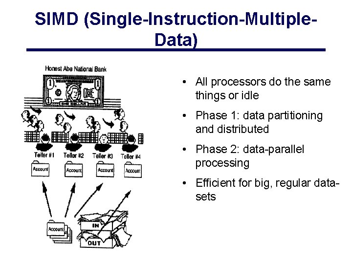 SIMD (Single-Instruction-Multiple. Data) • All processors do the same things or idle • Phase SIMD (Single-Instruction-Multiple. Data) • All processors do the same things or idle • Phase