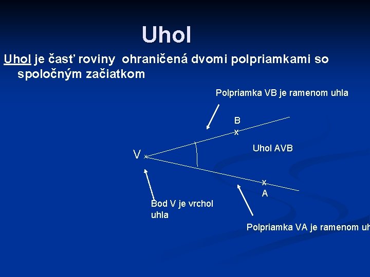 Uhol je časť roviny ohraničená dvomi polpriamkami so spoločným začiatkom Polpriamka VB je ramenom