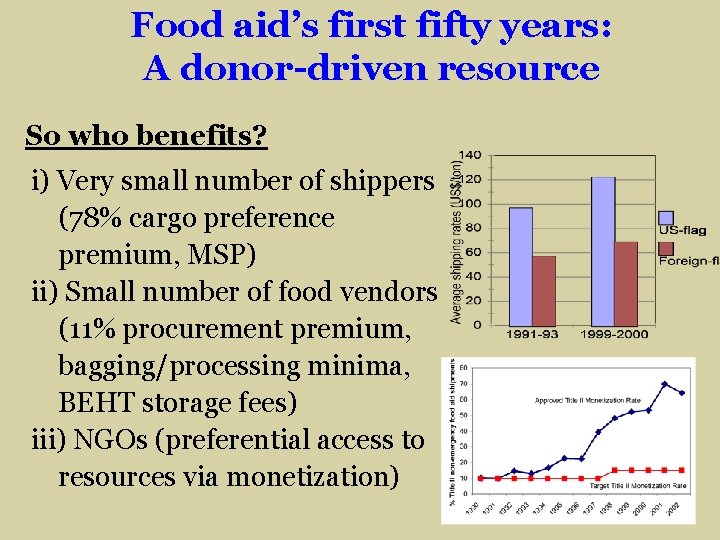 Food aid’s first fifty years: A donor-driven resource So who benefits? i) Very small