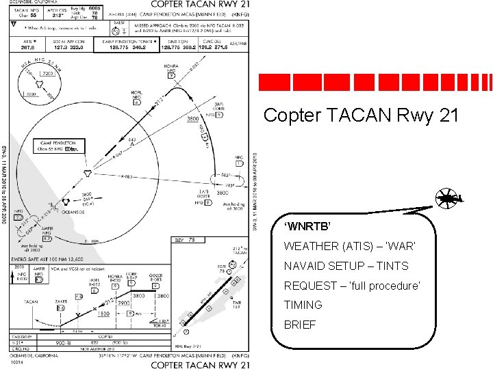 Copter TACAN Rwy 21 ‘WNRTB’ WEATHER (ATIS) – ‘WAR’ NAVAID SETUP – TINTS REQUEST