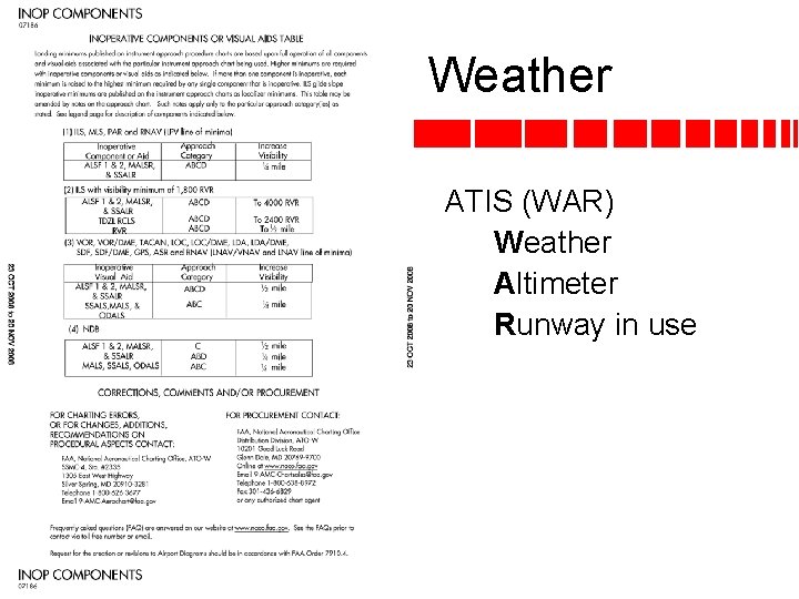 Weather ATIS (WAR) Weather Altimeter Runway in use 
