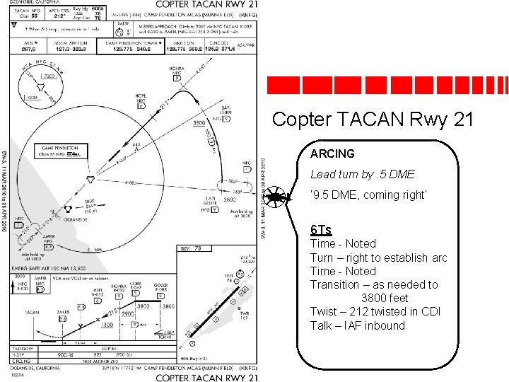 Copter TACAN Rwy 21 ARCING Lead turn by. 5 DME ‘ 9. 5 DME,