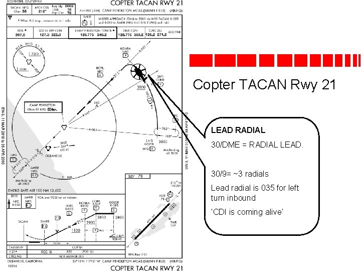 Copter TACAN Rwy 21 LEAD RADIAL 30/DME = RADIAL LEAD. 30/9= ~3 radials Lead