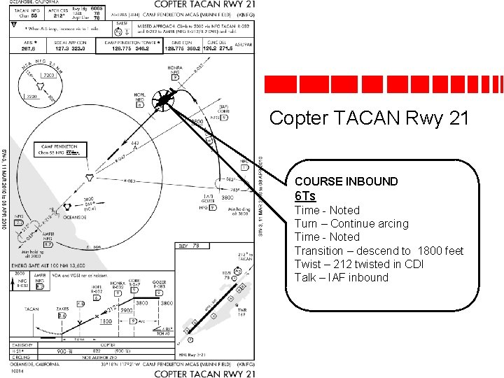 Copter TACAN Rwy 21 COURSE INBOUND 6 Ts Time - Noted Turn – Continue