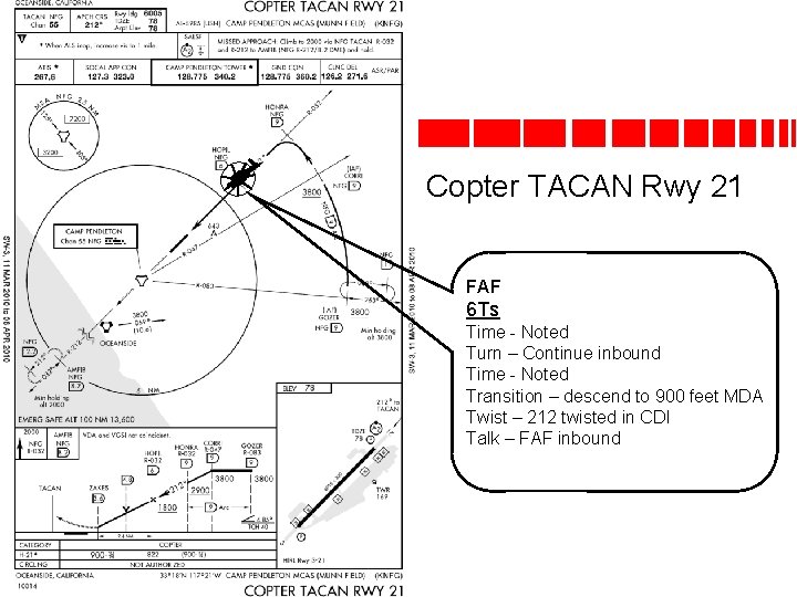 Copter TACAN Rwy 21 FAF 6 Ts Time - Noted Turn – Continue inbound