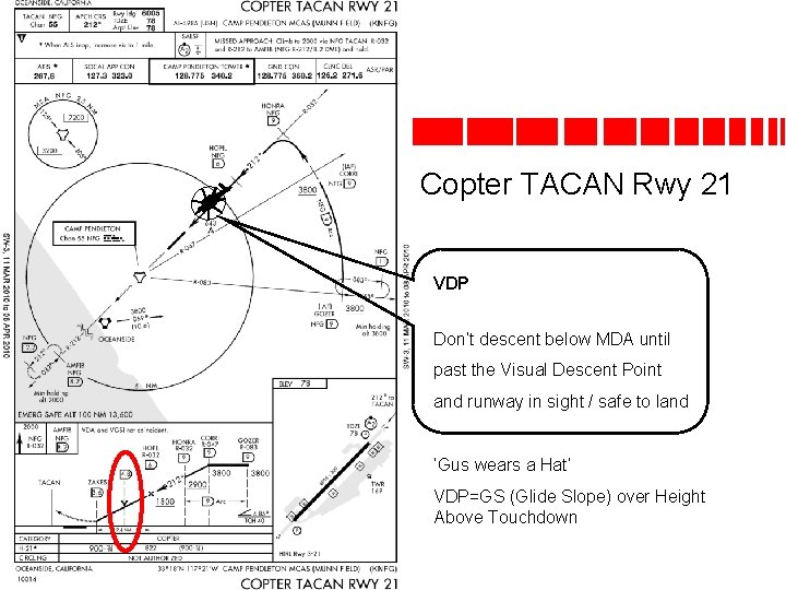 Copter TACAN Rwy 21 VDP Don’t descent below MDA until past the Visual Descent