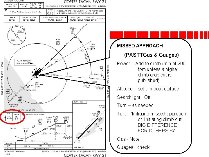 MISSED APPROACH (PASTTGas & Gauges) Power – Add to climb (min of 200 fpm