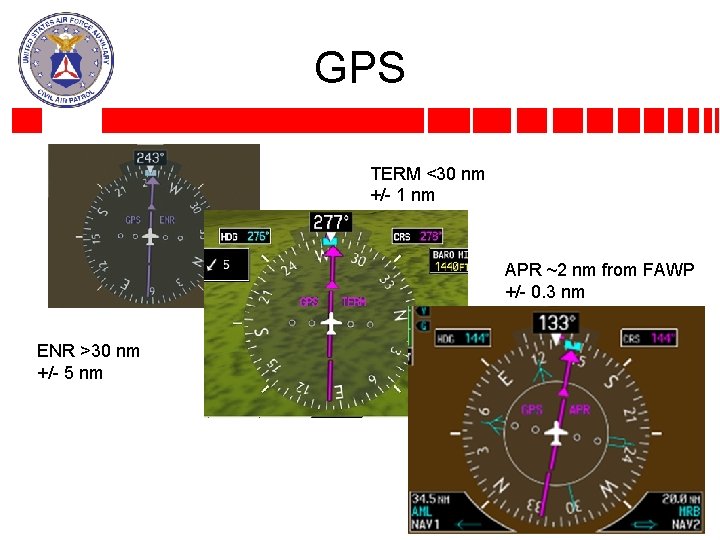 GPS TERM <30 nm +/- 1 nm APR ~2 nm from FAWP +/- 0.