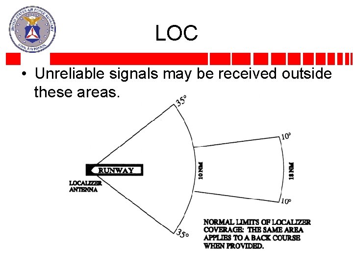 LOC • Unreliable signals may be received outside these areas. Outside this area use