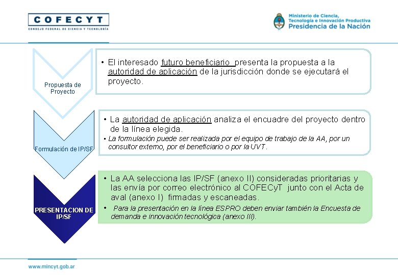 Propuesta de Proyecto • El interesado futuro beneficiario presenta la propuesta a la autoridad