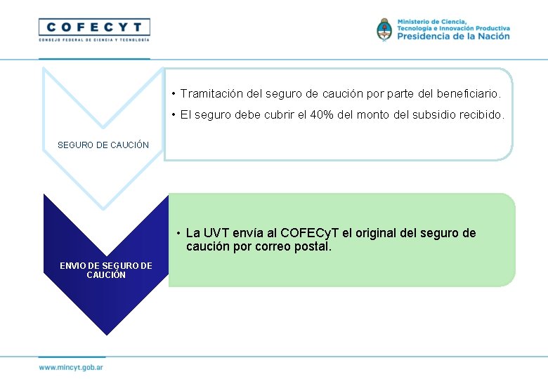  • Tramitación del seguro de caución por parte del beneficiario. • El seguro