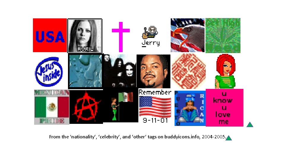 From the ’nationality’, ‘celebrity’, and ‘other’ tags on buddyicons. info, 2004 -2005. From the ’nationality’, ‘celebrity’, and ‘other’ tags on buddyicons. info, 2004 -2005.