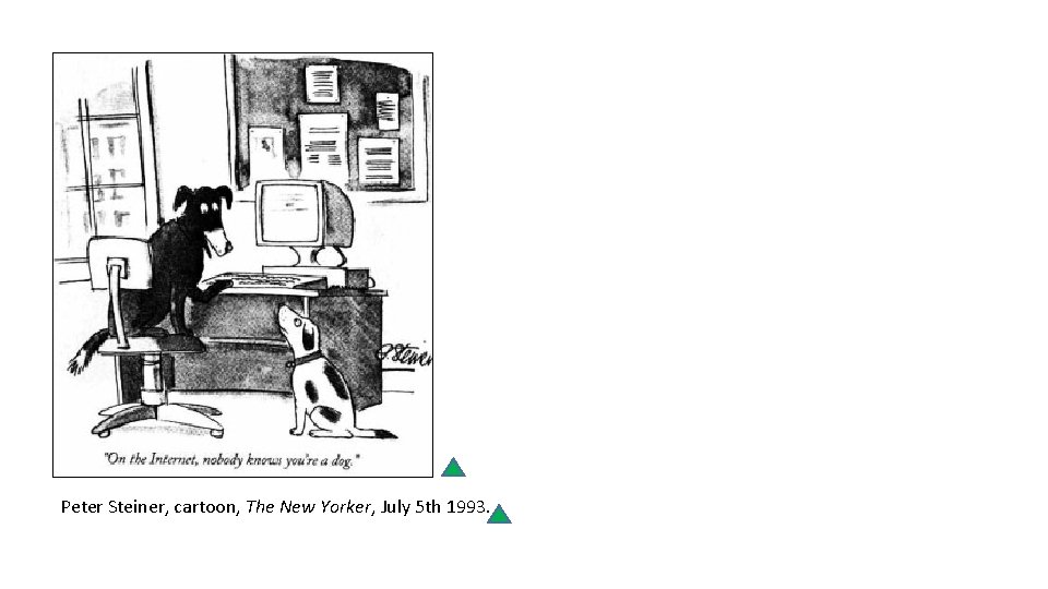 Peter Steiner, cartoon, The New Yorker, July 5 th 1993. Peter Steiner, cartoon, The New Yorker, July 5 th 1993.