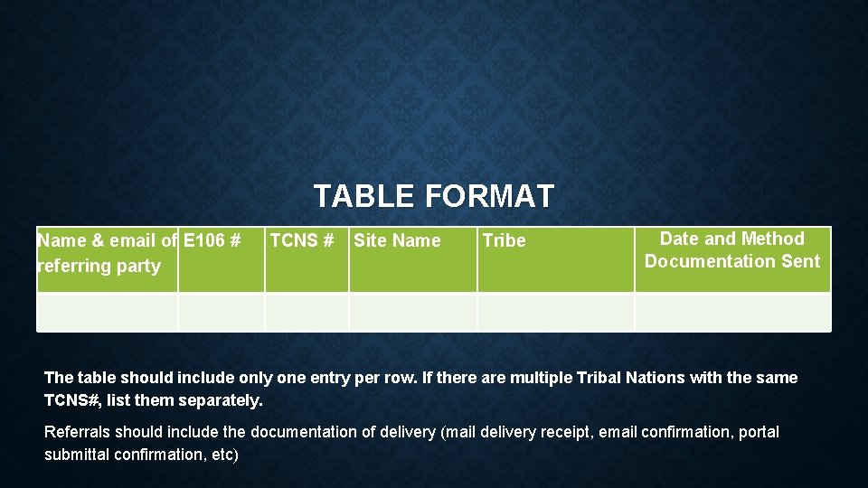 TABLE FORMAT Name & email of E 106 # referring party TCNS # Site