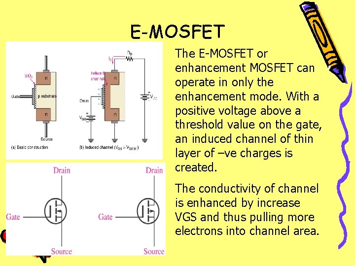 E-MOSFET The E-MOSFET or enhancement MOSFET can operate in only the enhancement mode. With