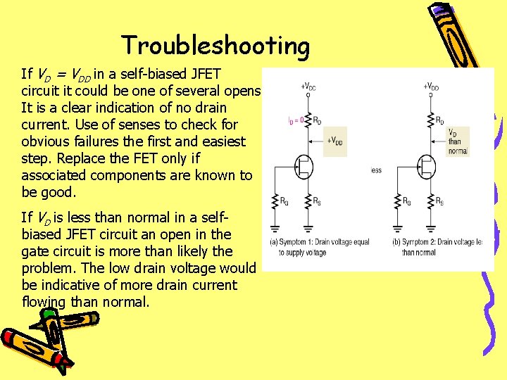 Troubleshooting If VD = VDD in a self-biased JFET circuit it could be one