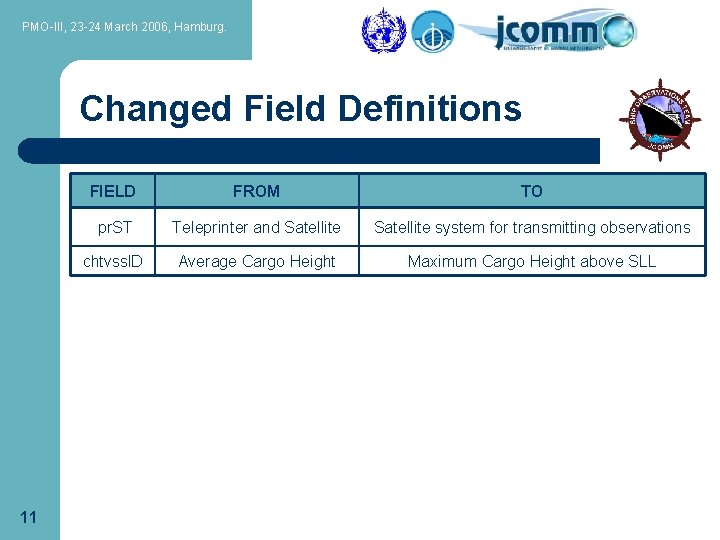PMO-III, 23 -24 March 2006, Hamburg. Changed Field Definitions 11 FIELD FROM TO pr.