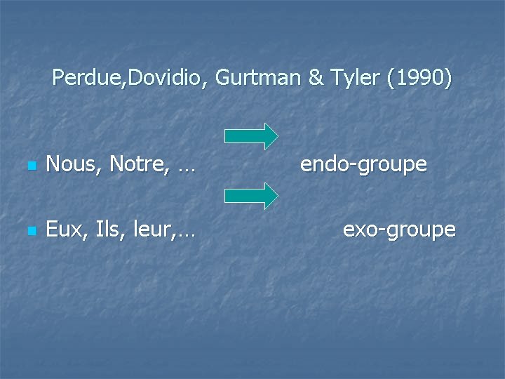 Perdue, Dovidio, Gurtman & Tyler (1990) n Nous, Notre, … endo-groupe n Eux, Ils,