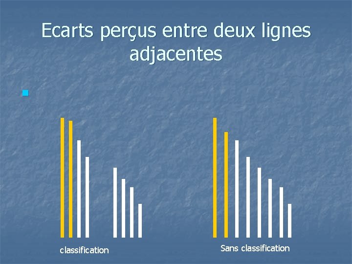 Ecarts perçus entre deux lignes adjacentes n classification Sans classification 