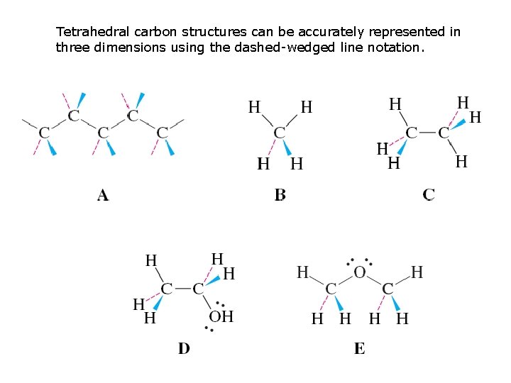 Dashed Wedged Line Structures The Scope of Organic Chemistry An Overview Functional