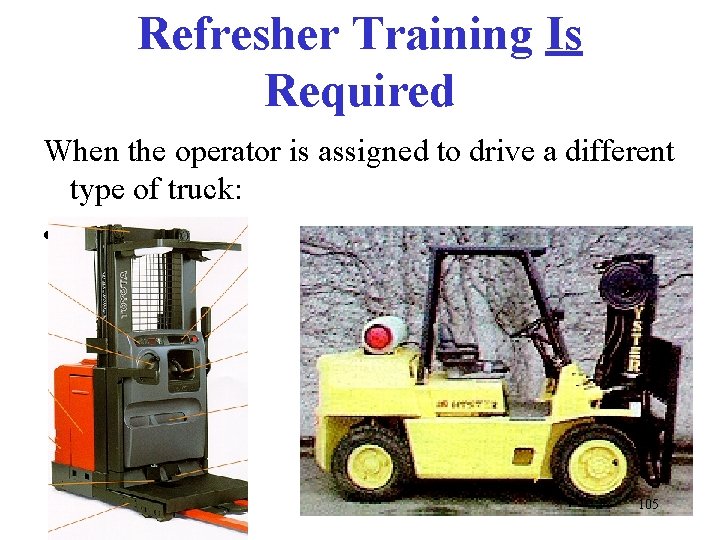 Refresher Training Is Required When the operator is assigned to drive a different type