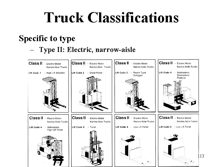 Truck Classifications Specific to type – Type II: Electric, narrow-aisle 113 