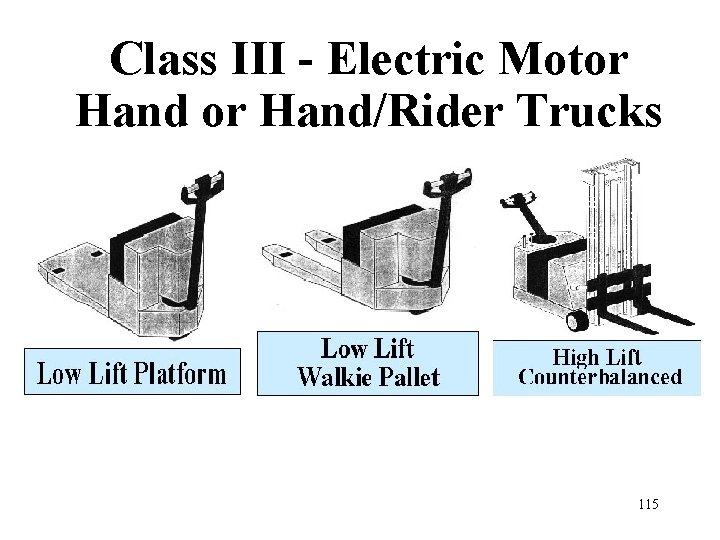 Class III - Electric Motor Hand/Rider Trucks 115 