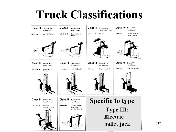 Truck Classifications Specific to type – Type III: Electric pallet jack 117 