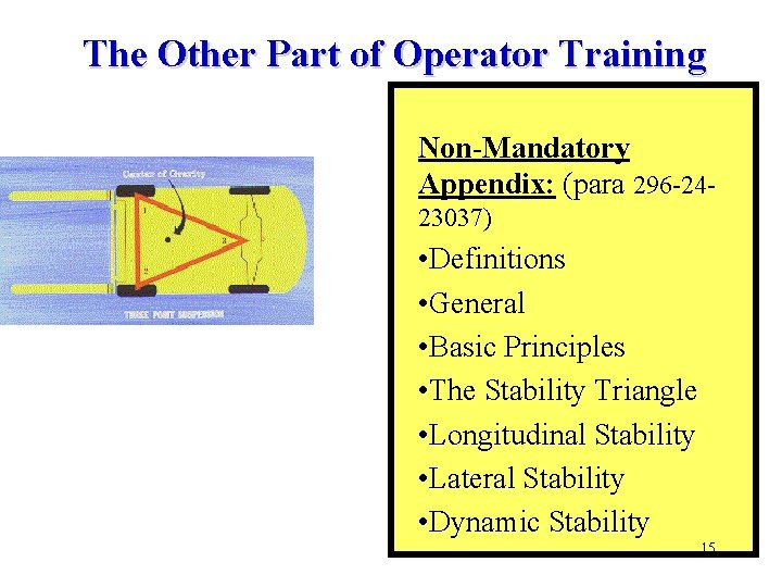 The Other Part of Operator Training Non-Mandatory Appendix: (para 296 -2423037) • Definitions •