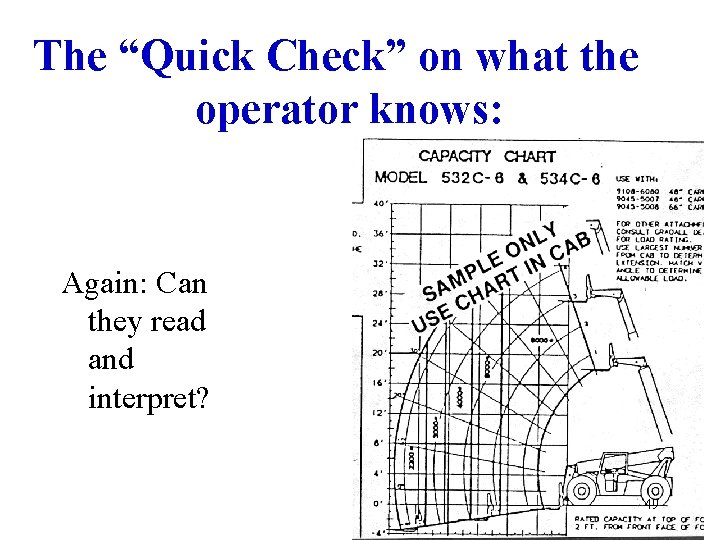 The “Quick Check” on what the operator knows: Again: Can they read and interpret?