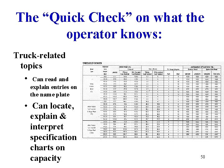 The “Quick Check” on what the operator knows: Truck-related topics • Can read and