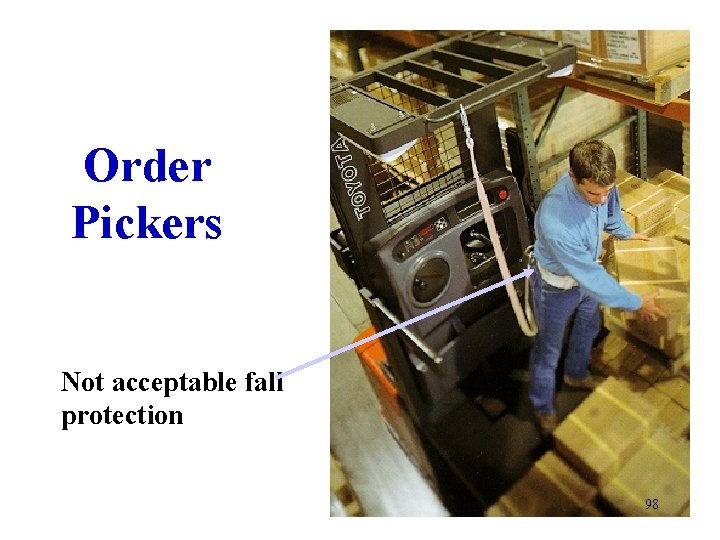 Order Pickers Not acceptable fall protection 98 