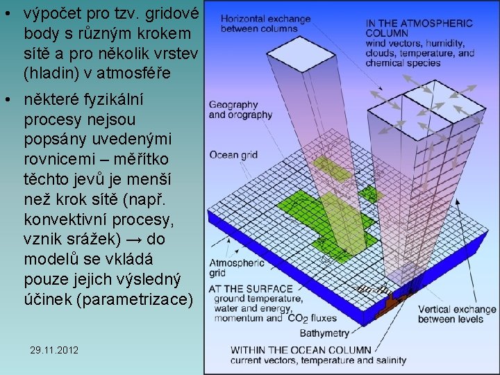  • výpočet pro tzv. gridové body s různým krokem sítě a pro několik