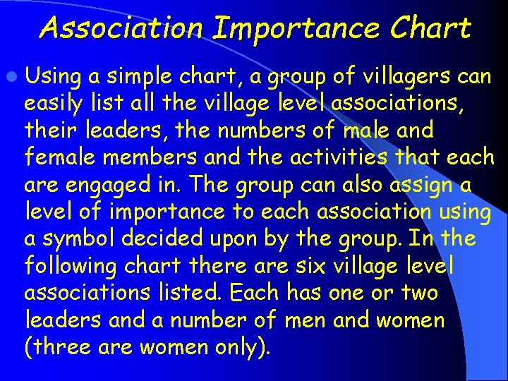 Association Importance Chart l Using a simple chart, a group of villagers can easily