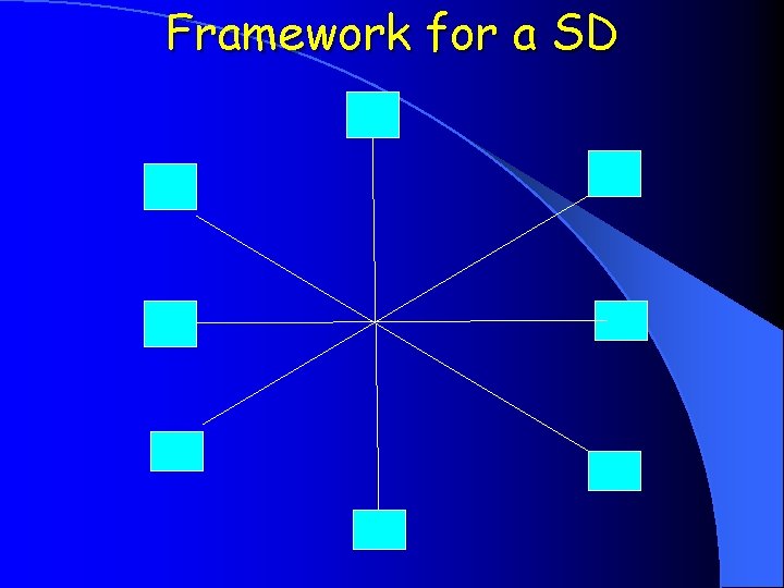Framework for a SD 