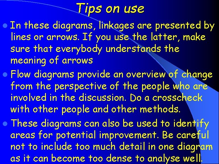 Tips on use l In these diagrams, linkages are presented by lines or arrows.