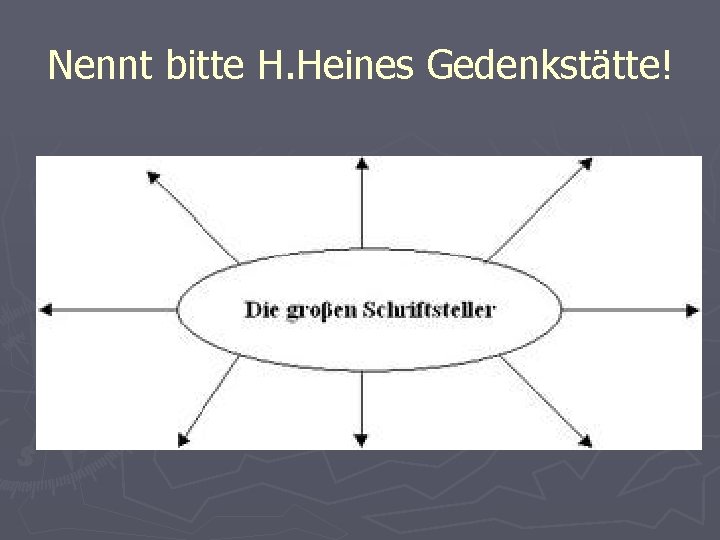 Nennt bitte H. Heines Gedenkstätte! 