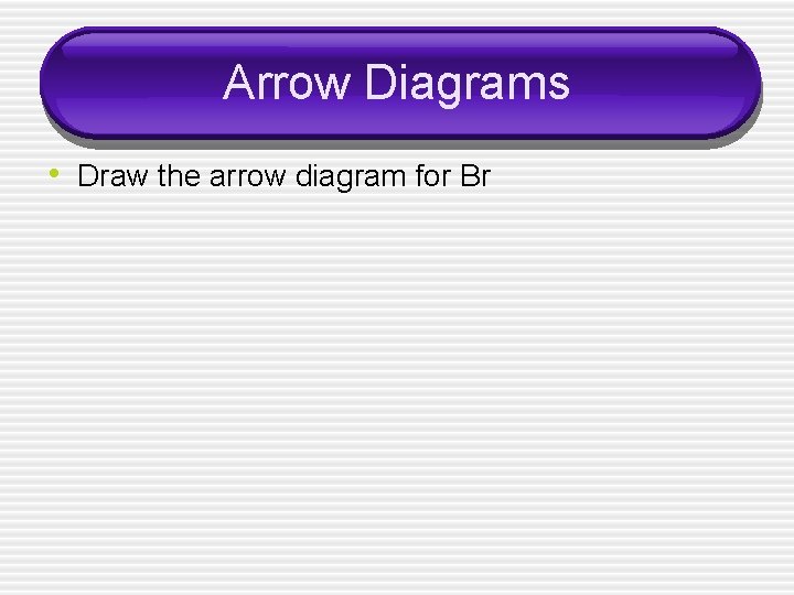 Arrow Diagrams • Draw the arrow diagram for Br 