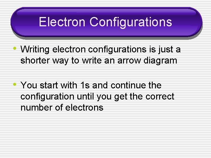 Electron Configurations • Writing electron configurations is just a shorter way to write an