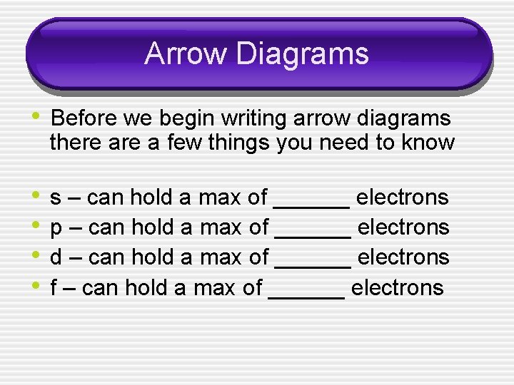 Arrow Diagrams • Before we begin writing arrow diagrams there a few things you