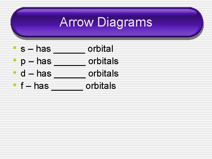 Arrow Diagrams • • s – has ______ orbital p – has ______ orbitals