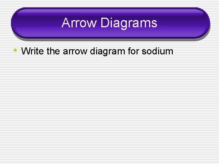 Arrow Diagrams • Write the arrow diagram for sodium 