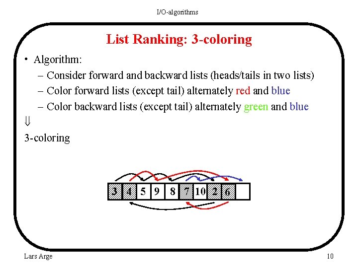 I/O-algorithms List Ranking: 3 -coloring • Algorithm: – Consider forward and backward lists (heads/tails