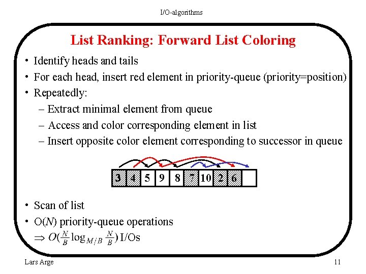 I/O-algorithms List Ranking: Forward List Coloring • Identify heads and tails • For each