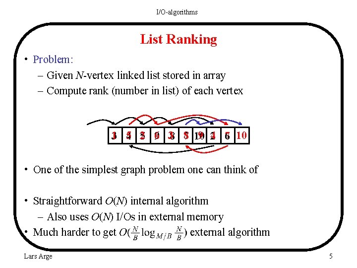 I/O-algorithms List Ranking • Problem: – Given N-vertex linked list stored in array –