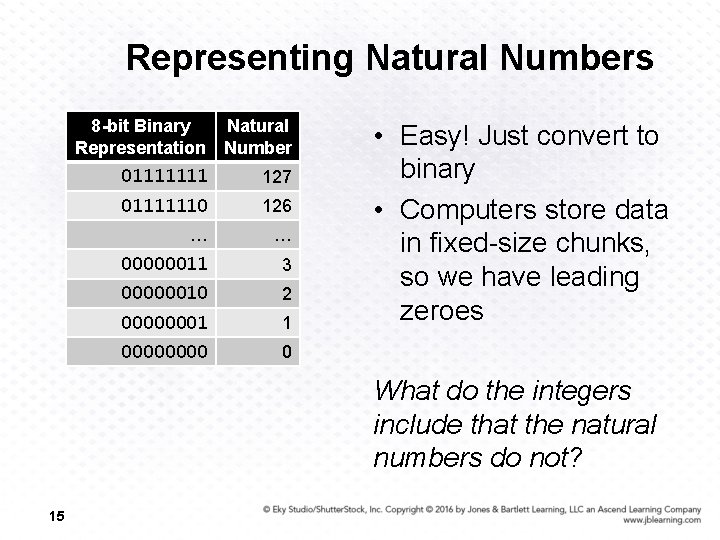 Chapter 3 Data Representation Chapter Goals Distinguish between