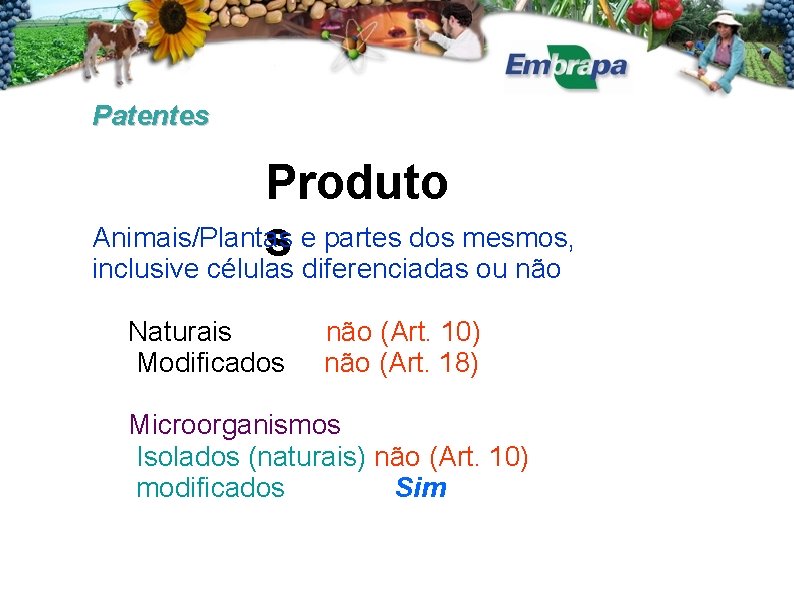 Patentes Produto Animais/Plantas e partes dos mesmos, s inclusive células diferenciadas ou não Naturais